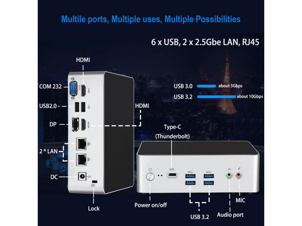 ICoSo CubePC Specs